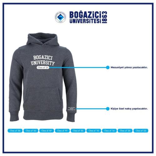 Bogaziçi University Alumni Class of / Model 4